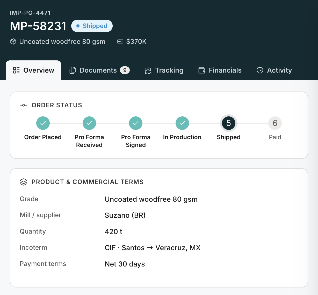 Order detail — stage progress bar